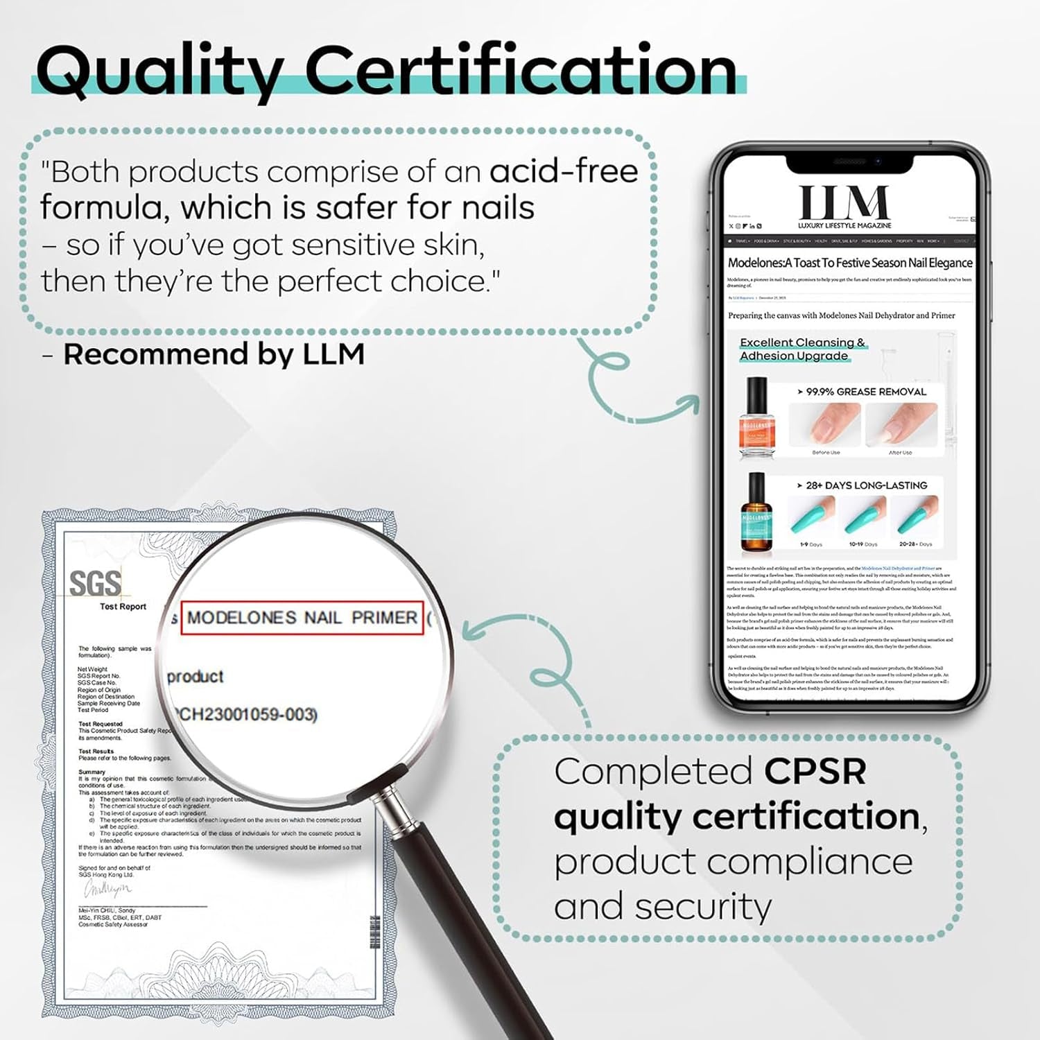 Nail Dehydrator, 15 Ml Acid Free Nail Prep Dehydrator for Press Ons/Acrylic Nails/Gel Nail Polish, Hema-Free Primer Bonder