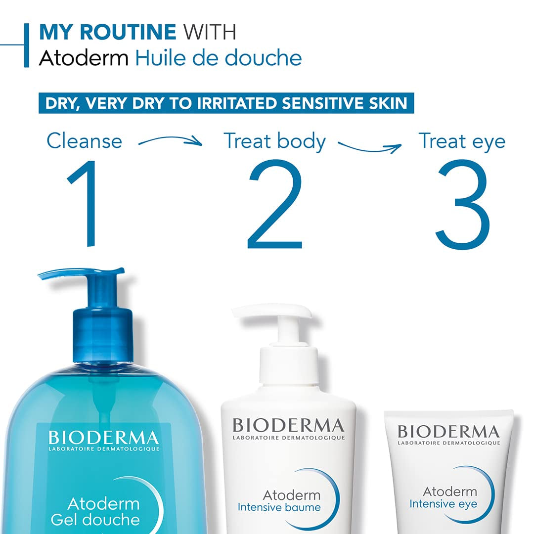 Bioderma Atoderm Hydrating Shower Gel, Moisturizsing Face and Body Cleanser, Body Wash for rmal to Dry Sensitive Skin, 1L