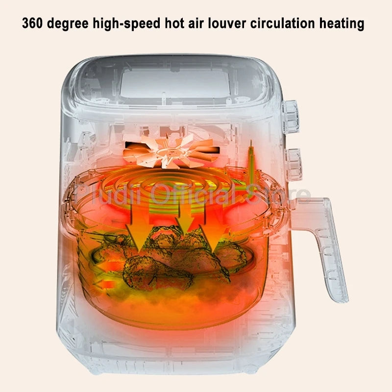 1400W 6L Smart Air Fryer Oven Large Capacity 360 Hot Air Circulation Transparent Window Healthy Cook for Home Kitchen Appliance